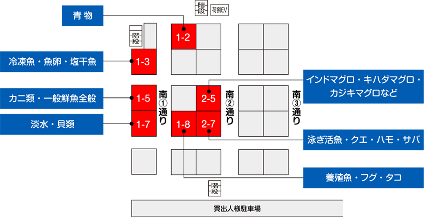 水産売場1F　利州店舗案内マップ