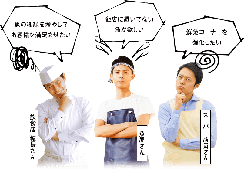 鮮魚の仕入れ先を探す人